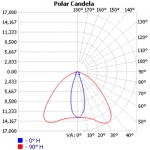 DK-173-30x90-TP-12H1_POLAR